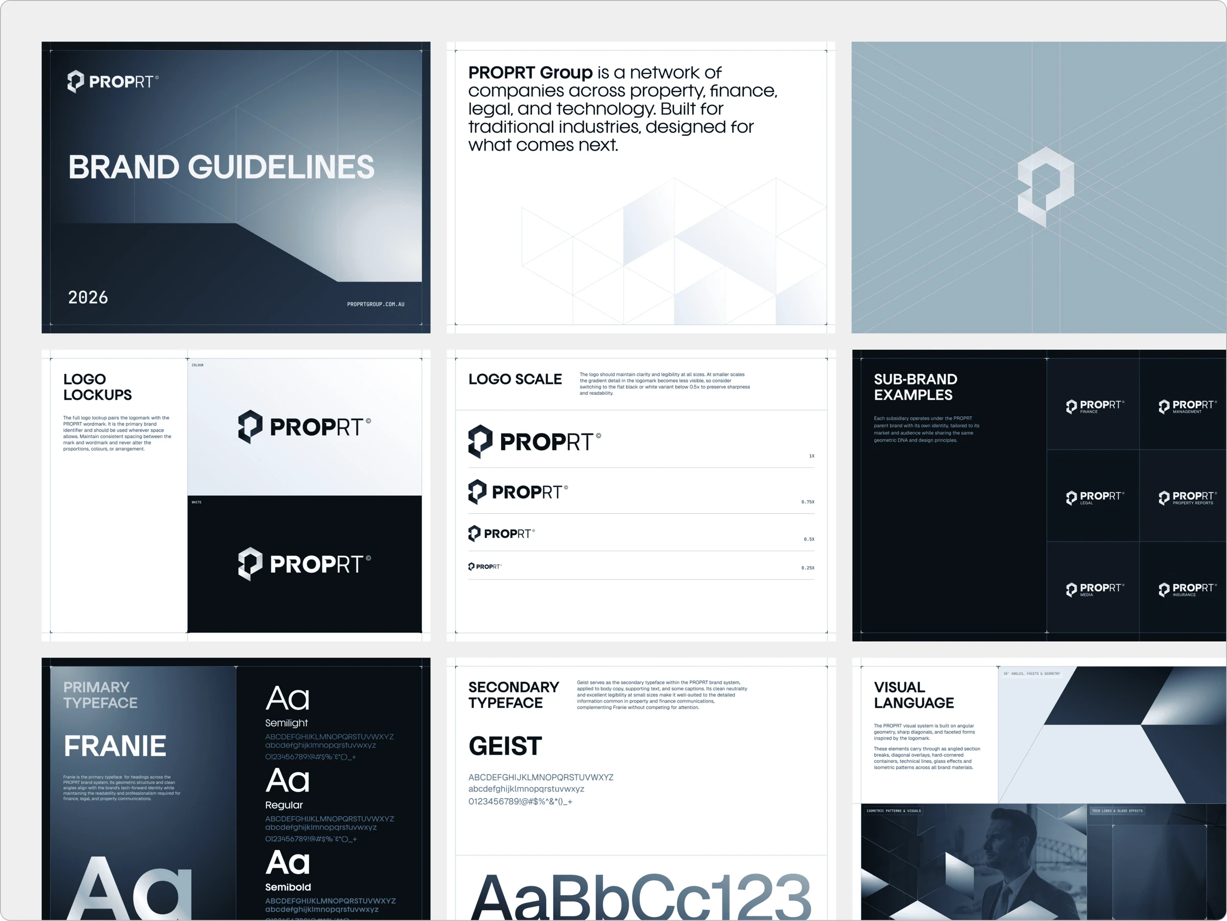 PROPRT brand guidelines pages in a grid: cover, logo lockups, scale, sub-brands, typefaces and visual language in navy and steel blue