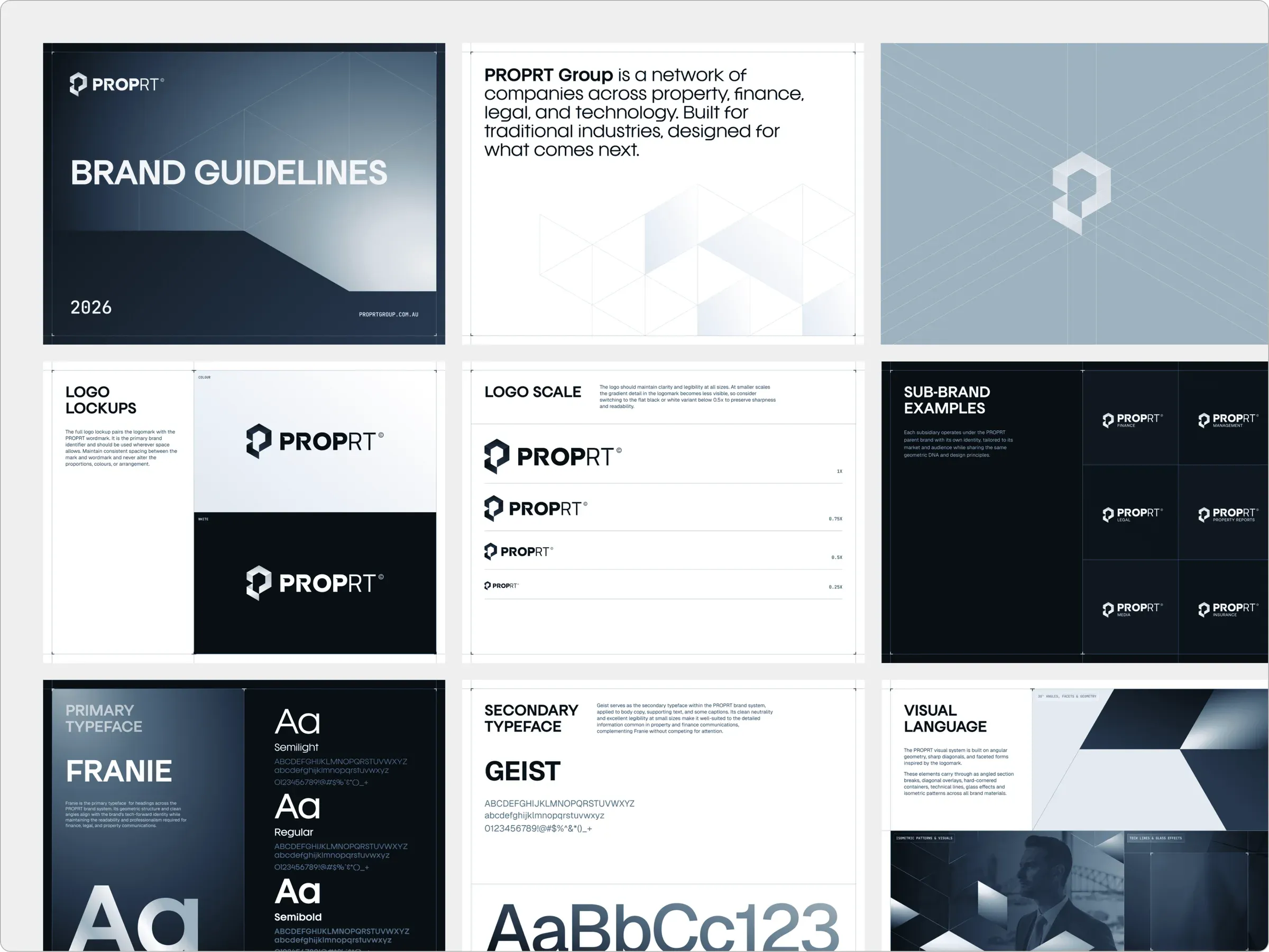 PROPRT brand guidelines pages in a grid: cover, logo lockups, scale, sub-brands, typefaces and visual language in navy and steel blue