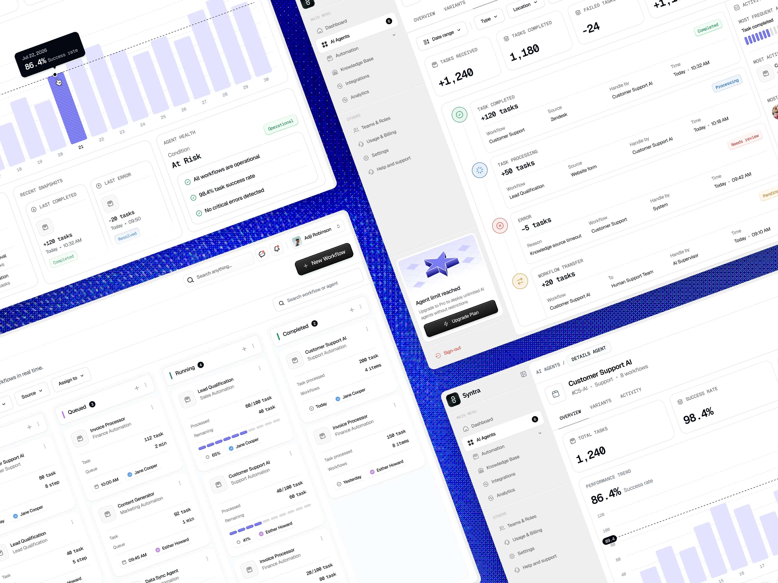 Angled collage of Syntra screens, including a success rate bar chart, recent snapshots, an activity feed of completed, processing and failed tasks, the automation pipeline and a Customer Support AI agent detail page