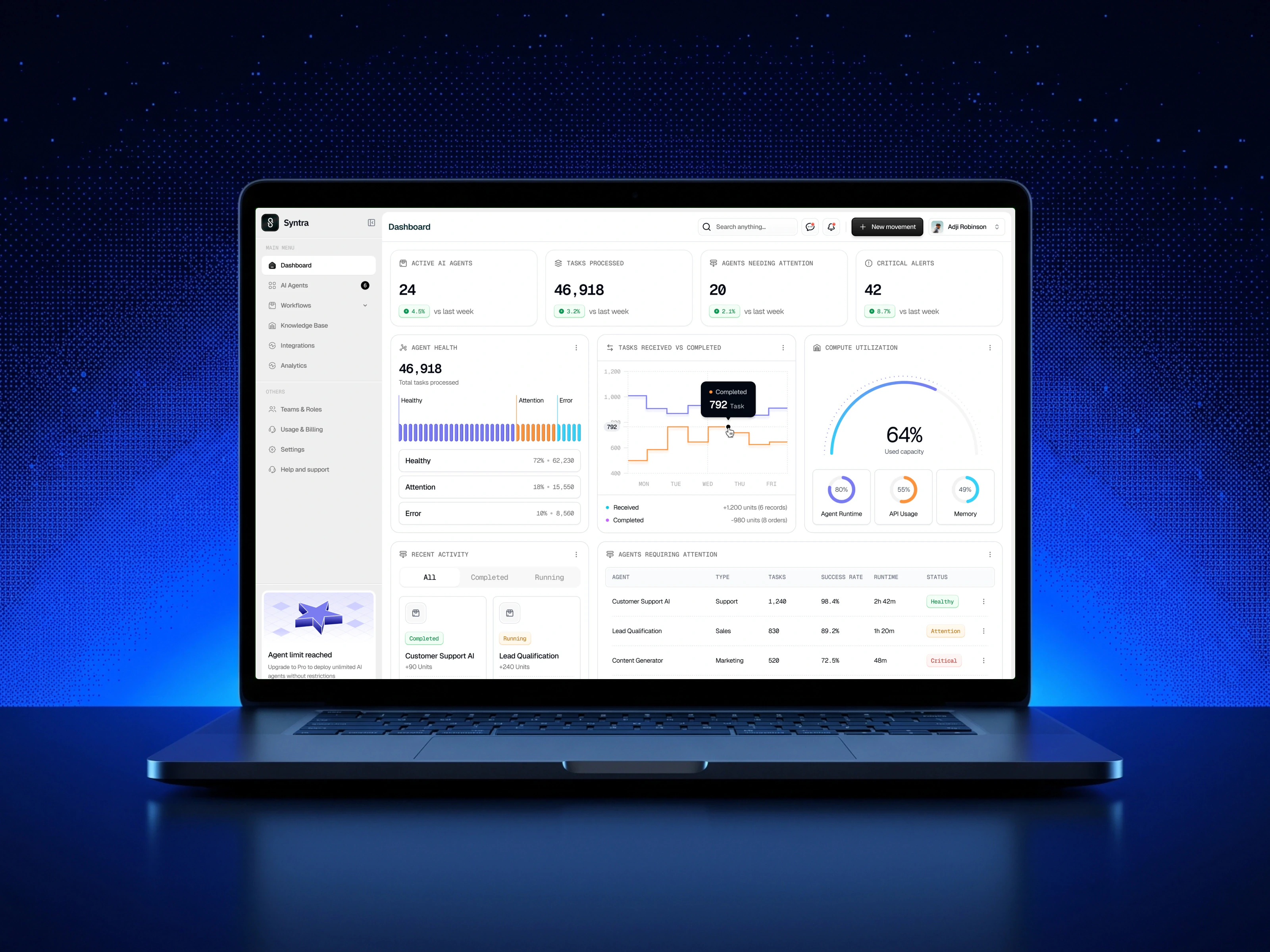 Syntra dashboard on a laptop against a dark blue dotted backdrop