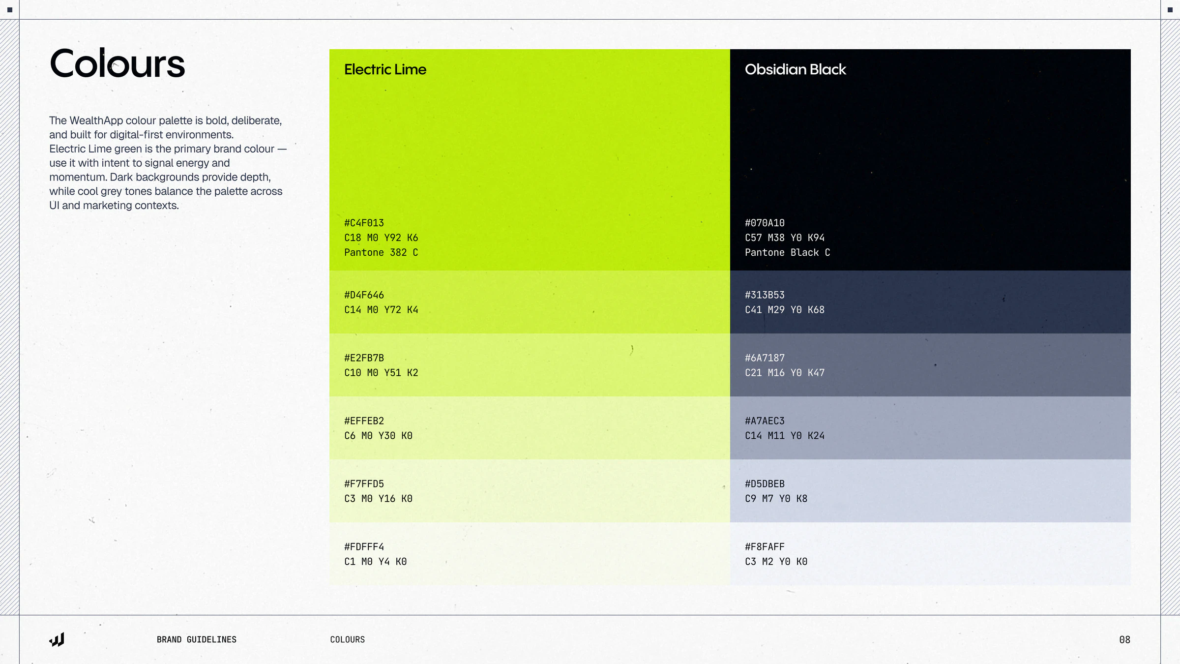 WealthApp colour page with Electric Lime and Obsidian Black tint scales, each with hex, CMYK and Pantone values